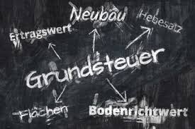 Geben sie einfach die postleitzahl ihres wohnortes ein. Einheitswert Einer Immobilie Berechnen Und Verstehen Ratgeber