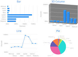 overview vaadin charts vaadin 11 docs