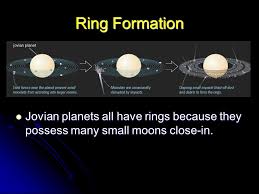Chapter 8 Jovian Planet Systems Key Questions How Do We Know What We Do What Value Is There To Ask These Questions And Build Probes To Answer Them Ppt Download