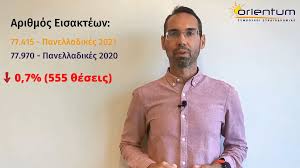 Η ελάχιστη βάση εισαγωγής σύμφωνα με τις πανελλαδικές 2020. Panelladikes Eisakteoi 2021 Ki Elaxisth Bash Eisagwghs Messinia Live