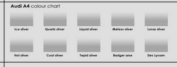 Audi Announces New Colour Palette Sniff Petrol