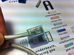 Image result for network cabling tools