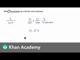 Relating Decimals And Fractions In Words Video Khan Academy