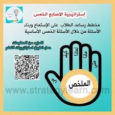 استراتيجيات التعلم arabic kids teaching strategies preschool learning