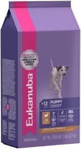 Eukanuba Puppy Growth Lamb Rice Dry Dog Food 5 Lb Bag