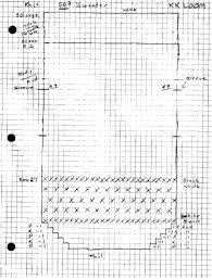 using knitting graph paper and reading knitting charts