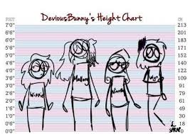 Character Height Chart Dont Starve Amino
