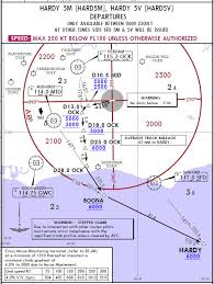 flying new jepp sid star chart depiction huge msa circles