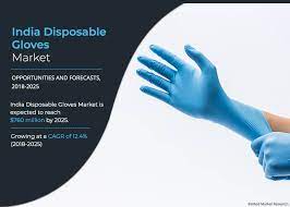 3#, 801 commerce park, cangchu rd,jiangbei,ningbo,china (315021). India Disposable Gloves Market Size Medical Gloves Industry By 2025