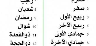يبدأ يونيو (في علم التنجيم) عندما تكون الشمس في برج الجوزاء وينتهي في برج السرطان. ØªØ±ØªÙŠØ¨ Ø´Ù‡ÙˆØ± Ø§Ù„Ø³Ù†Ø© Ø§Ù„Ù…ÙŠÙ„Ø§Ø¯ÙŠØ© Ù…ÙˆØ¶ÙˆØ¹