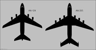 We did not find results for: Status Of Ukraine S Giant Transport Aircraft Antonov An 124 And An 225 The Lyncean Group Of San Diego