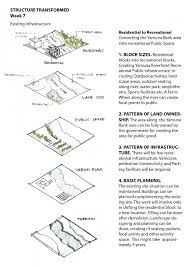 Week 7 Structure Transformed This Is A Part Map Of Yamuna River Bank In Delhi India