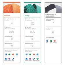 The good news is that microsoft offers its office 365 subscription plan free to students and educators in th. Microsoft Office Home Student 2021 One Time Purchase For 1 Pc Or Mac Download Digital Code In Box Nebraska Furniture Mart