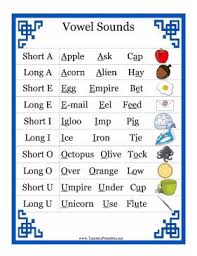 this printable phonics chart for vowels lists pictures and