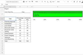 How To Create Percentage Progress Bar In Google Sheets