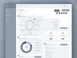 Sales Management Platform Wireframes Customer Experience Design Wireframe User Experience Design