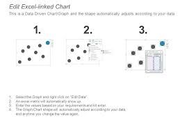 Decision Making Tools Techniques Ppt Powerpoint Presentation