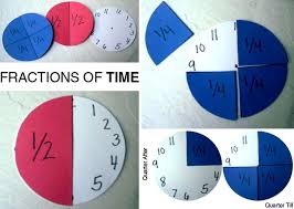 Fractions Of Time Education Math Math Classroom Fractions