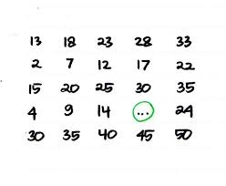 Maybe you would like to learn more about one of these? Psikotes Angka Berkolom Ada Cerita Apa Hari Ini