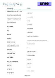Alphabet song lyrics and sound clip photograph. Song List By Song Spellbound Music Entertainment