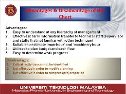 Advantages And Disadvantages Of Line And Bar Charts Homework