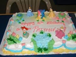 Happy Birthday Cake Images With Name Priyanka Priyanka Name Cake Images Galleries Happy Birthday Cakes Cake Name Cake