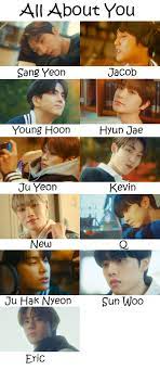 The Boyz All About You Who's Who | KpopInfo114