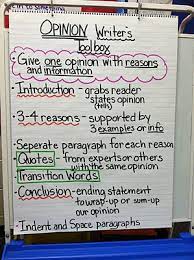 Opinion writing 4th and 5th grade | graphic organizers & reasons and evidence. Readlearnteachlife Opinion Writing Anchor Charts Opinion Writing Persuasive Writing
