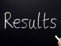 Ts inter second results 2021: Telangana Intermediate 2nd Year Results 2021 Manabadi Declared Check Link Careerindia