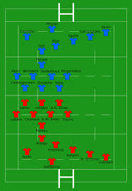Preview and stats followed by live commentary, video highlights and match report. File Wales Vs Italy 2014 02 01 Svg Wikipedia