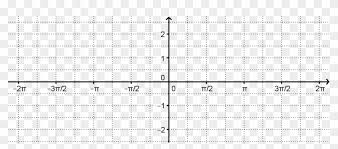 The cartesian plane is a plane used to show the position of any point relative to a horizontal number line and a vertical number line. Graph Paper With Radians Scale Break Coordinate Plane Clipart 1178202 Pikpng