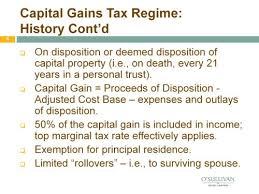 Marriage In Canada The Marital Deduction And Other Tax Relief And Property Rights On Marital Breakdown And Death Tax Canada
