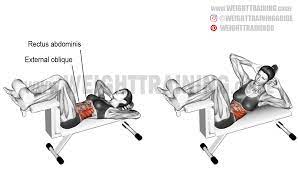 Twisting Crunch Exercise Instructions And Video Weight Training Guide Weight Training Crunches Workout Exercise