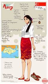 Contextual translation of uang saku into english. Aph Singapore Oc Hetalia Singapore Awesome Anime