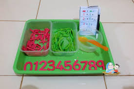 Tanpa disadari, banyak sekali bagian dari hidup kita yang berkaitan dengan matematika. Tips Belajar Matematika Sd Kelas 1 Yang Mudah Dan Menyenangkan Kumparan Com