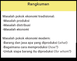 Upaya pengembangan ekonomi kreatif untuk mewujudkan strategi pemerintah dengan langkah penciptaan identitas lokal daerah tk 1 dan 2 serta identitas nasional. Masalah Pokok Ekonomi Klasik Dan Modern Ekonomi Kelas 10