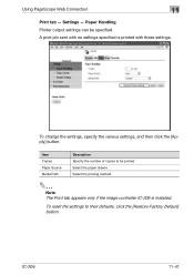 Official driver packages will help you to . Bizhub 181 Factory Reset Konica Minolta