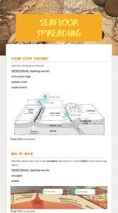 Pin On Geography Worksheets On Wizer Me