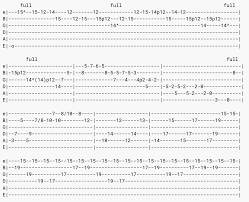 Post lessons, ask questions, and get feedback on your playing on feedback fridays. Hit The Tone The Video Series T Blog