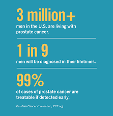 Since that time, the prostate cancer death rate has gone down. Do Men Need Prostate Cancer Screenings Wellmark Blue