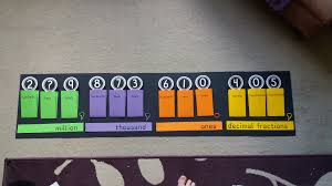 Interactive Place Value Chart Retro For Maths Working Wall