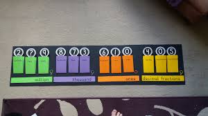 interactive place value chart retro for maths working wall