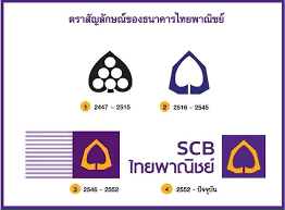 ธนาคารไทยพาณิชย์ สถาบันการเงินแห่งแรกของคนไทย ให้บริการด้านการเงินแก่ลูกค้าบุคคล ลุกค้าธุรกิจ และลูกค้าธุรกิจขนาดใหญ่. à¸¥ à¸‡à¹à¸¡à¸™ à¹‚à¸¥à¹‚à¸ à¸‚à¸­à¸‡à¸˜à¸™à¸²à¸„à¸²à¸£à¹€à¸«à¸¥ à¸²à¸™ à¸¡ à¸„à¸§à¸²à¸¡à¸«à¸¡à¸²à¸¢à¸­à¸¢ à¸²à¸‡à¹„à¸£