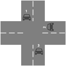 Verzeichnis aller verkehrsschilder nach stvo. Vorfahrtsschilder Und Vorfahrtsregeln Fuhrerscheine De