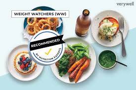 Do you feel like your house is a mess and you don't know how you'll ever bring it back under control?<br /> are you looking for a way to battle the clutter in just small bites of time? An Overview Of Weight Watchers