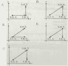 Maybe you would like to learn more about one of these? Soal Dan Pembahasan Un Fisika 2018 Sma Fisika Fsm Blog