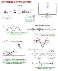 Ac Circuits Ac Circuit Physics And Mathematics Electrical Engineering Humor