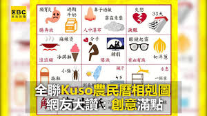 全聯kuso農民曆相剋圖 網友讚創意滿點 taiwan image fun networking