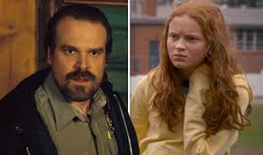 Stranger Things Season 3 Max Mayfield S Backstory To Be Revealed In New Story Tv Radio Showbiz Tv Express Co Uk