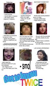 The Bully Girlxgirl Twicexreader In 2020 Bullying Love Her Im Nayeon